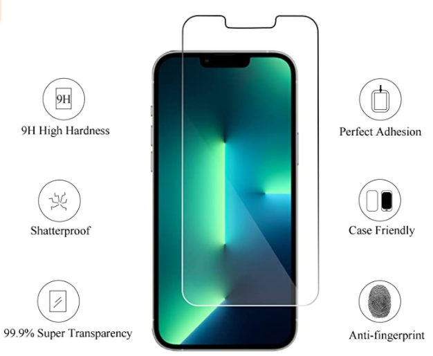 2D Anti -Spy tempered glass for iPhone 13 Mini / iphone 13 / iphone 13pro/ iphone 13 Pro Max