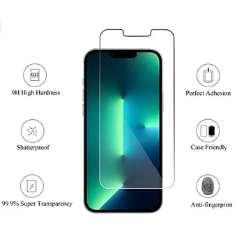 2D Anti -Spy tempered glass for iPhone 13 Mini / iphone 13 / iphone 13pro/ iphone 13 Pro Max