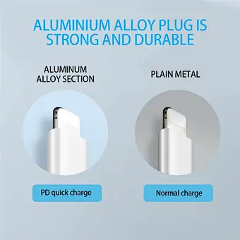 20W fast charging 1M Type C to Lighting Cable for iPhone 12 pro max mini