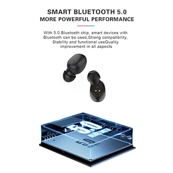TWS mipods headset earphone earbuds Wireless Headphones sports A6s Earbud