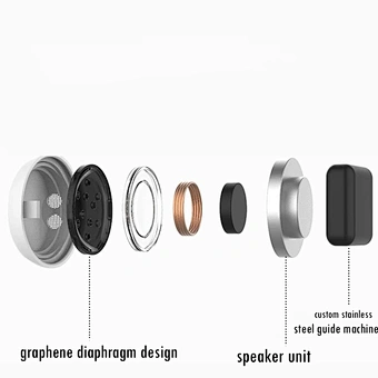 2021 latest TWS blue tooth Earbuds Charging compartment Mobile Phone Wireless earphone For Music Play