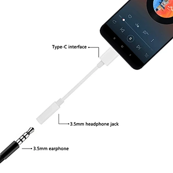 2019 quality type c to 3.5mm audio adapter headphone jack adapter for xiaomi