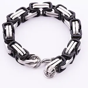 Geometry chain