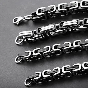 Geometry chain