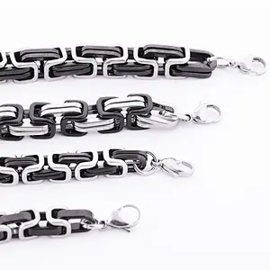Geometry chain