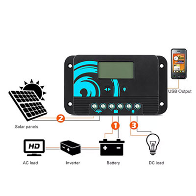 24V solar controller