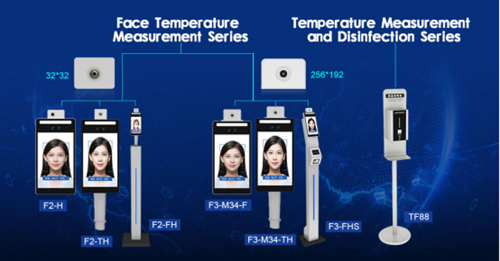 SCANMAX Face Recognition Non Contact Infrared Thermometer Solution