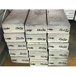 SH 2080/ D3/ CR12/CR8