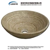 bathroom basin