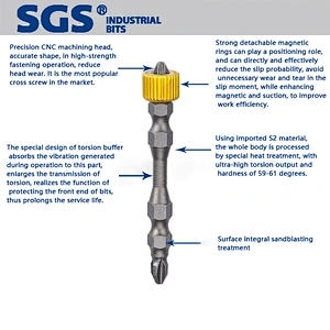 The factory production S2 screwdriver bit set for buyers