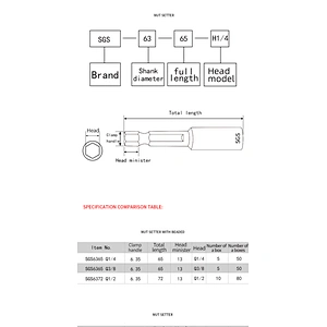 SGS 6.35mm series steel bar nut wrench bit extension rod extension rod 1/4 screwdriver holder torque screwdriver
