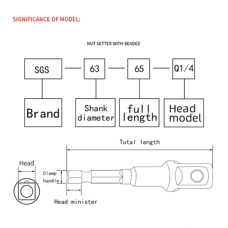 SGS 6.35mm series reinforced nut wrench 8mm deepened CR-V material pneumatic hexagon socket construction site