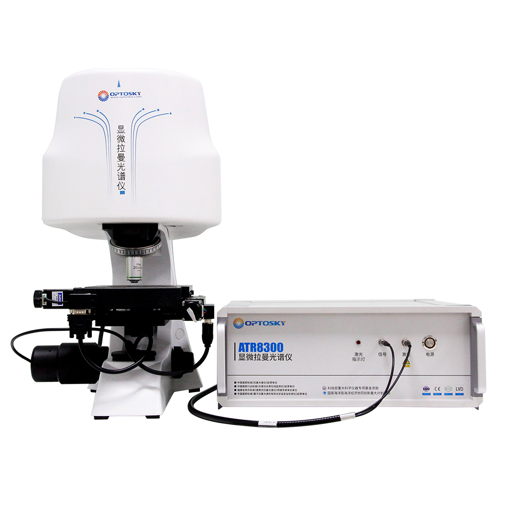 Dual-Band Raman Microscope Mapping