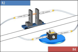Transmission Spectrum Analysis Measurement Solution