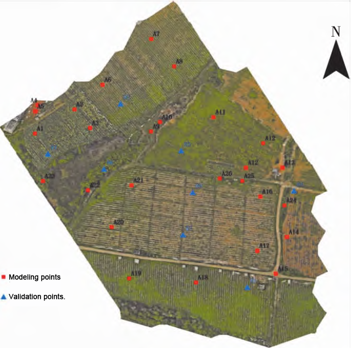 UAV-Based Multispectral Soil Moisture Monitoring