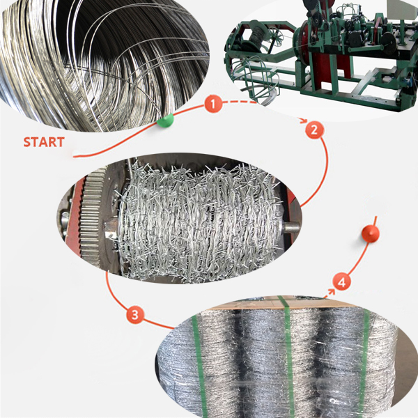 barbed wire