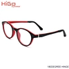 ideal optics frames