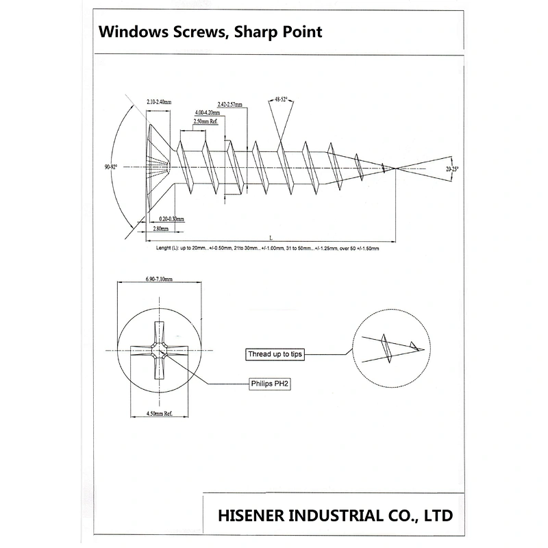 Window Screw, Sharp Point, Self-Drilling Point