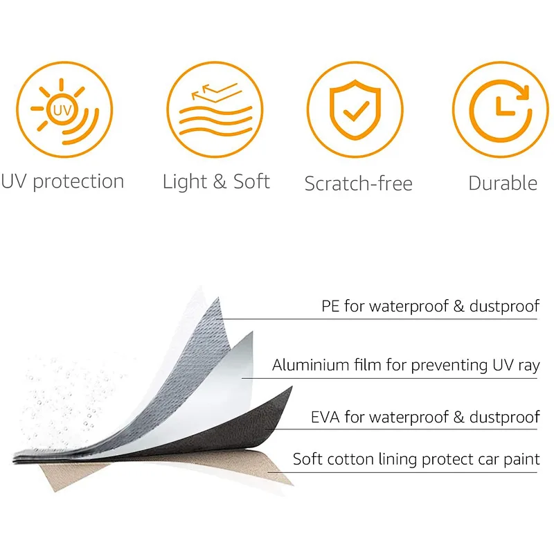 MaxEnergy Silver Weatherproof Car Cover - PEVA with Cotton, Sedans up to 225