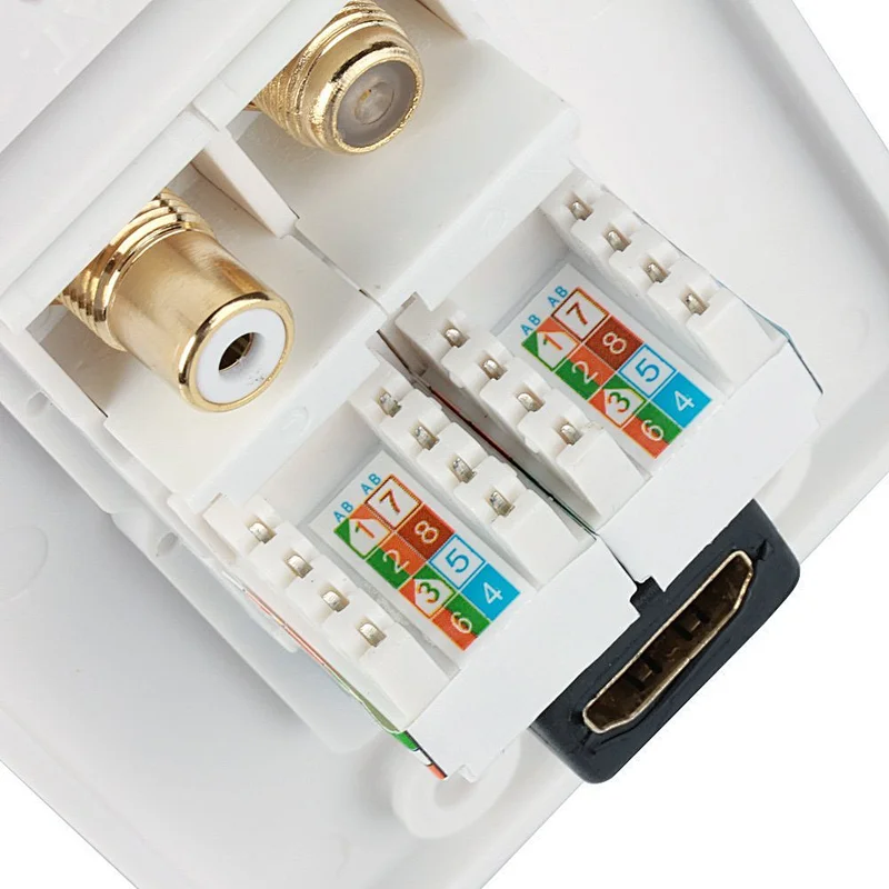 RCA connectorx1--Coaxial Fx1--HDMI femalex1--RJ45 keystone Jackx2