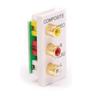 Composite Module