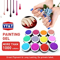 Painting Gel