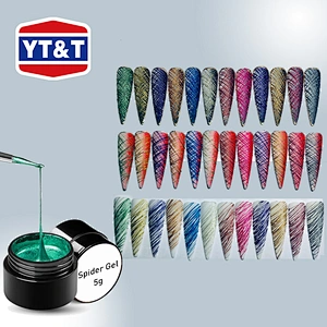 Painting Gel