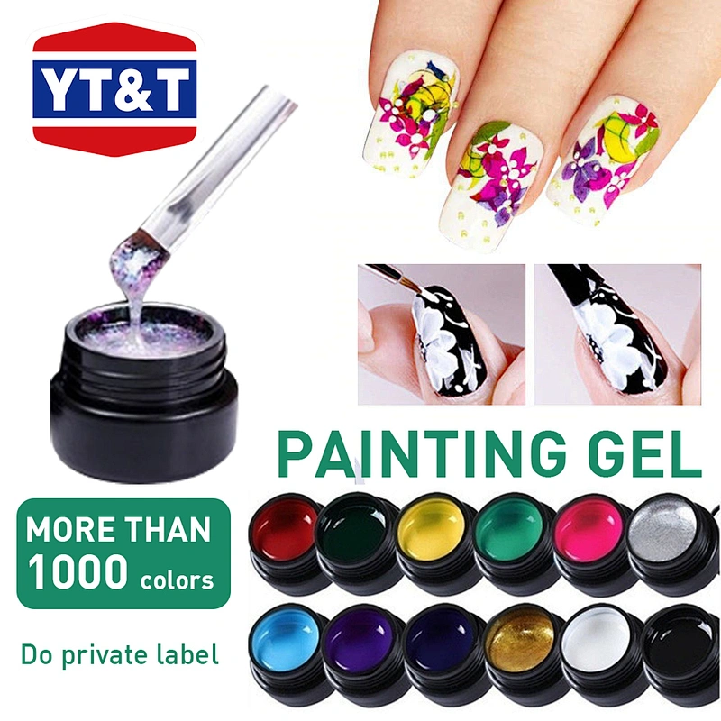 Painting Gel