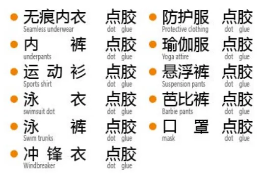 DS-15128 Pur High-Speed Visual Dispensing Machine丨DISON