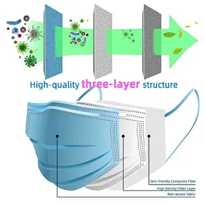 EN14683 Type IIR Disposable 3ply Surgical Face Mask