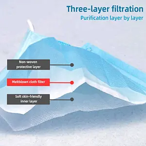 EN14683 Type IIR Disposable 3ply Surgical Face Mask