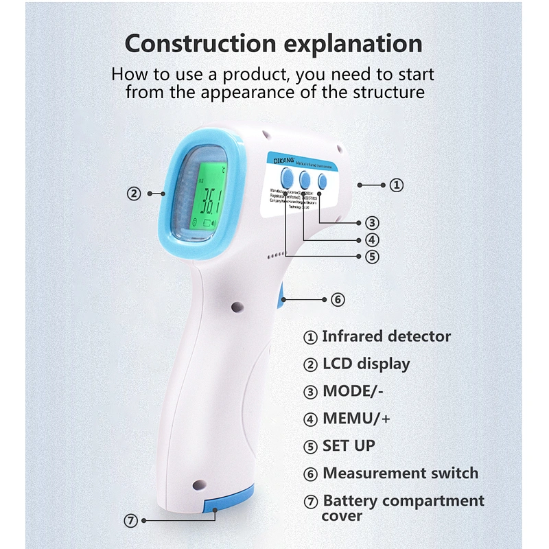 Digital Infrared Forehead Thermometer