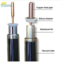 Temperature control heat pipe