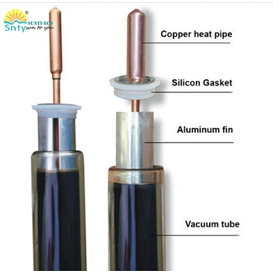 Temperature control heat pipe