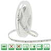 full spectrum led strip