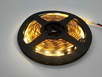 full spectrum led strip
