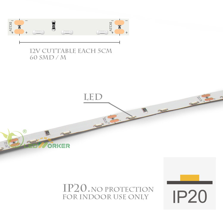 cuttable led strip lights