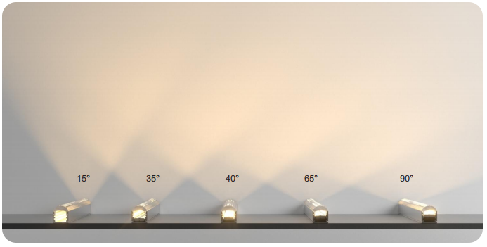 LED aluminum extrusions PMMA