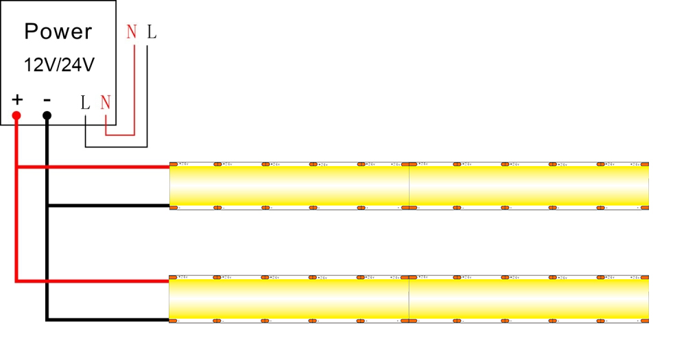 5 rows cob led strip connection diagram
