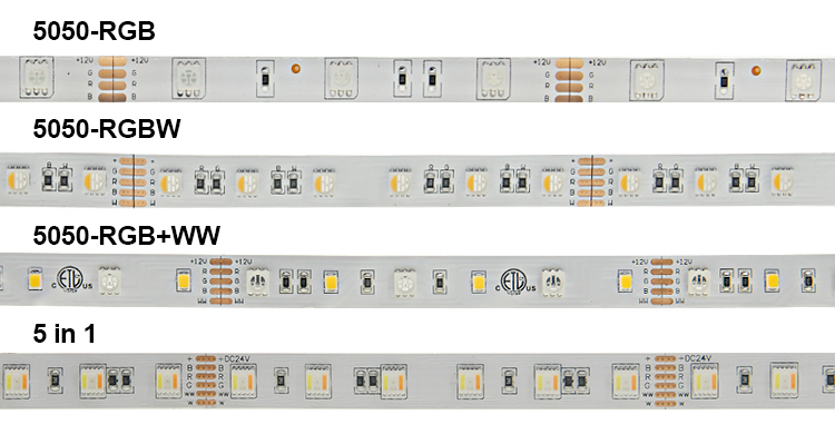 difference between rgb and rgbw led strips