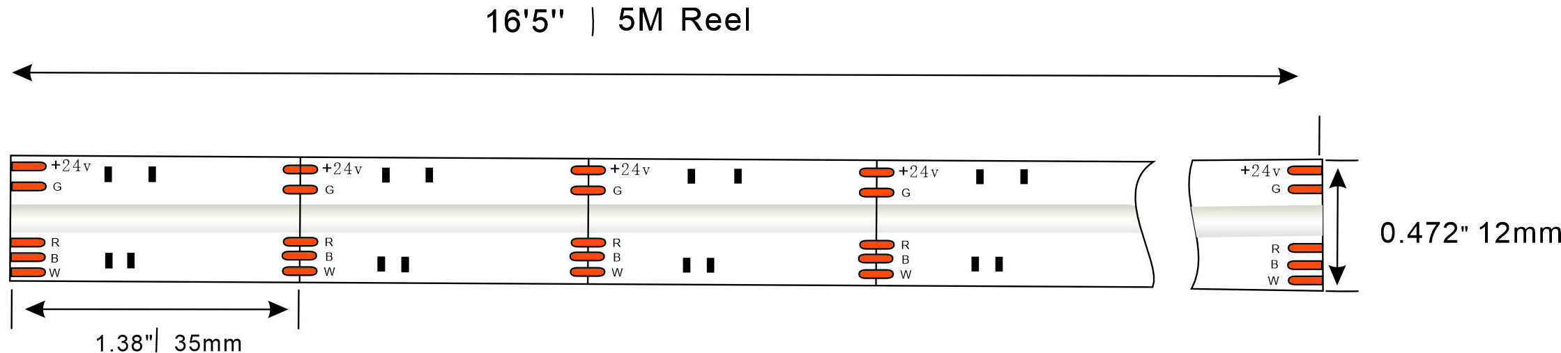 rgbw cob 840leds Dimensions