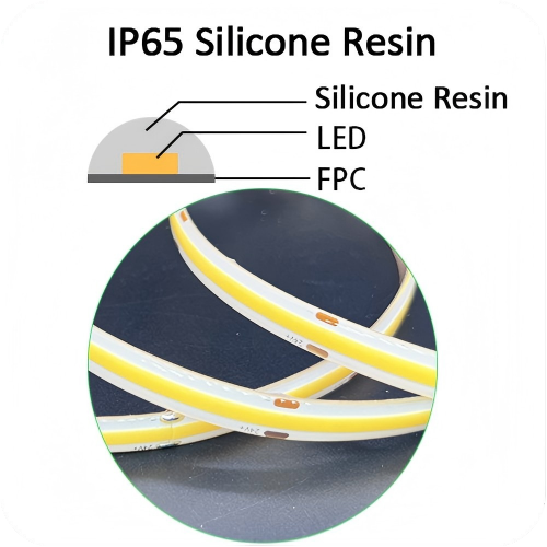 IP65 Silicone Resin cob led strip