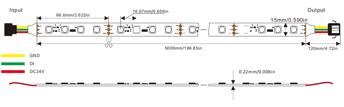 High-Quality Individually Addressable LED Strip Lights Supplier | LW ...