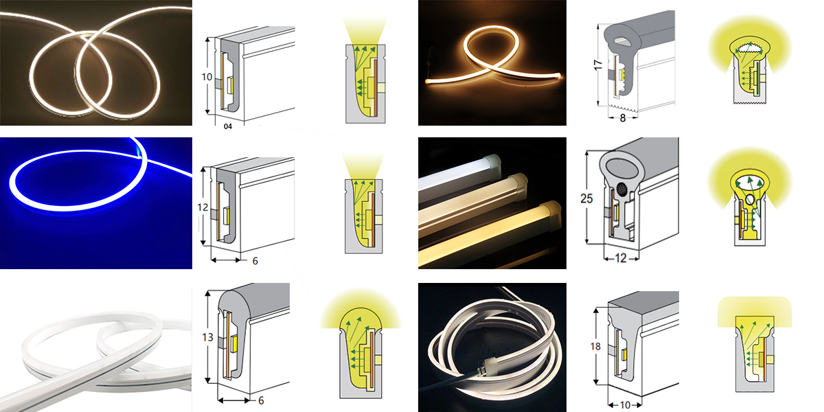 LED Flex Neon Light Dimensions