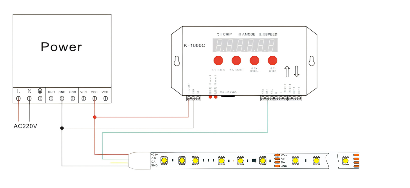 DMX512B3 led strip white Connect drawing