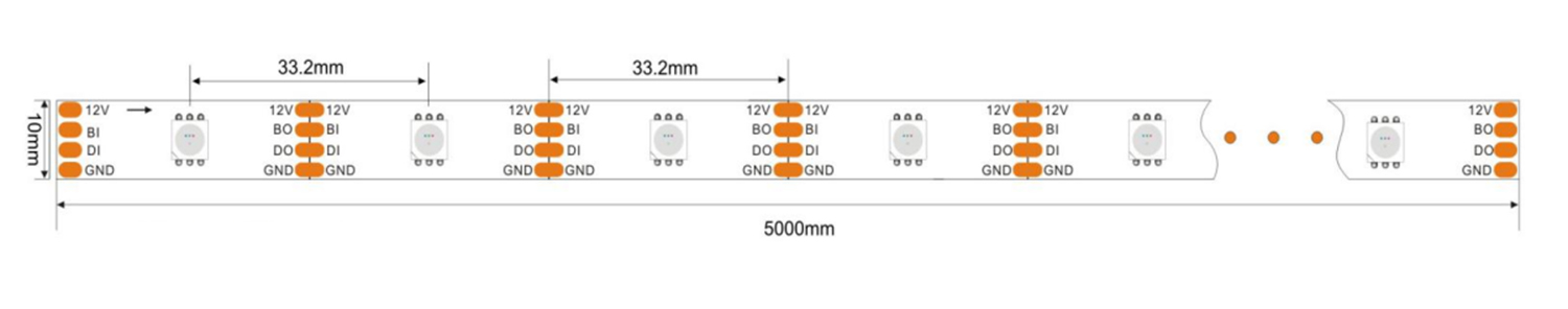 ws2815 12v led tape light 30led size