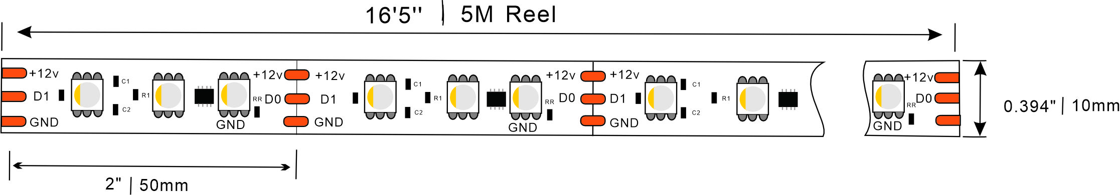 12V RGBW LED strip size chart