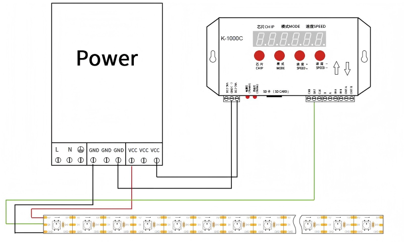 ws2812b led strip controller signal and data diagram