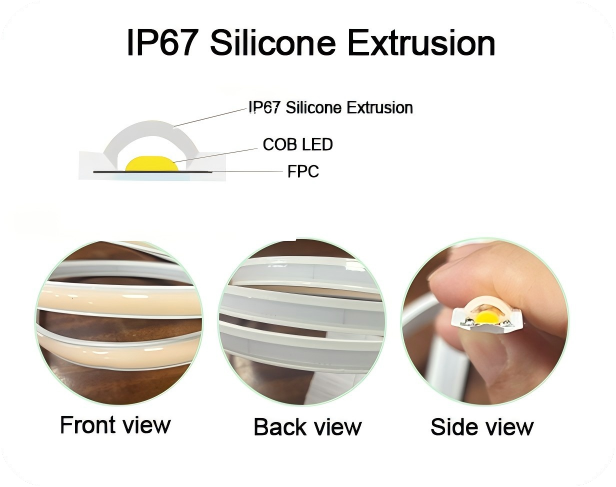 IP67 Silicone Extrusion LED Strip Tape