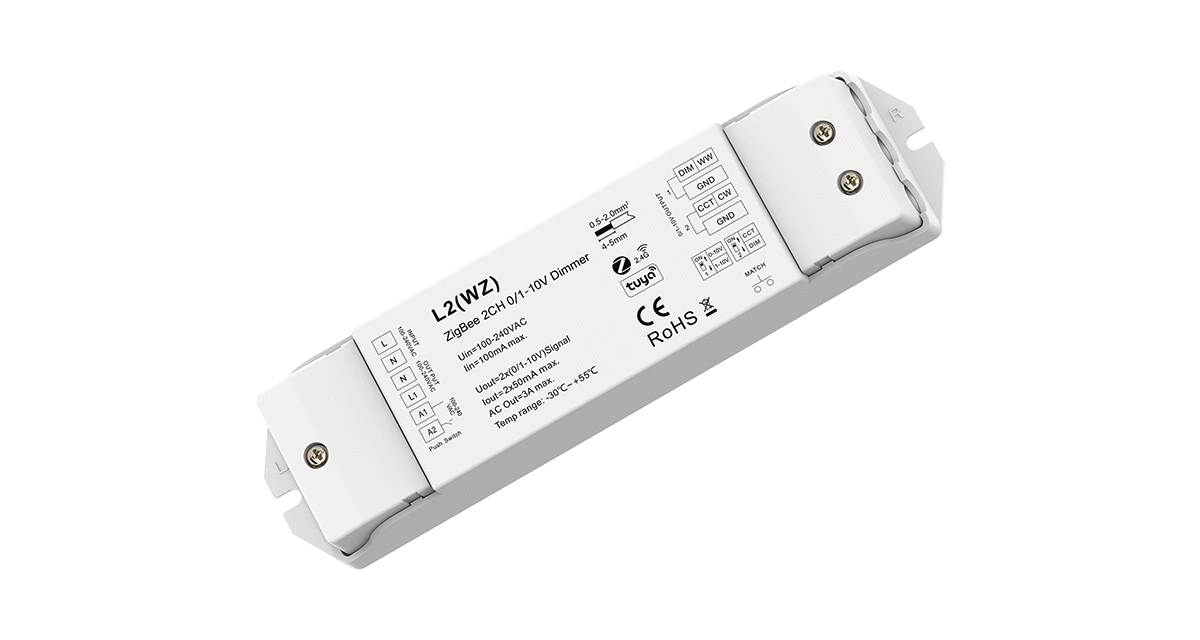 L2(WZ)